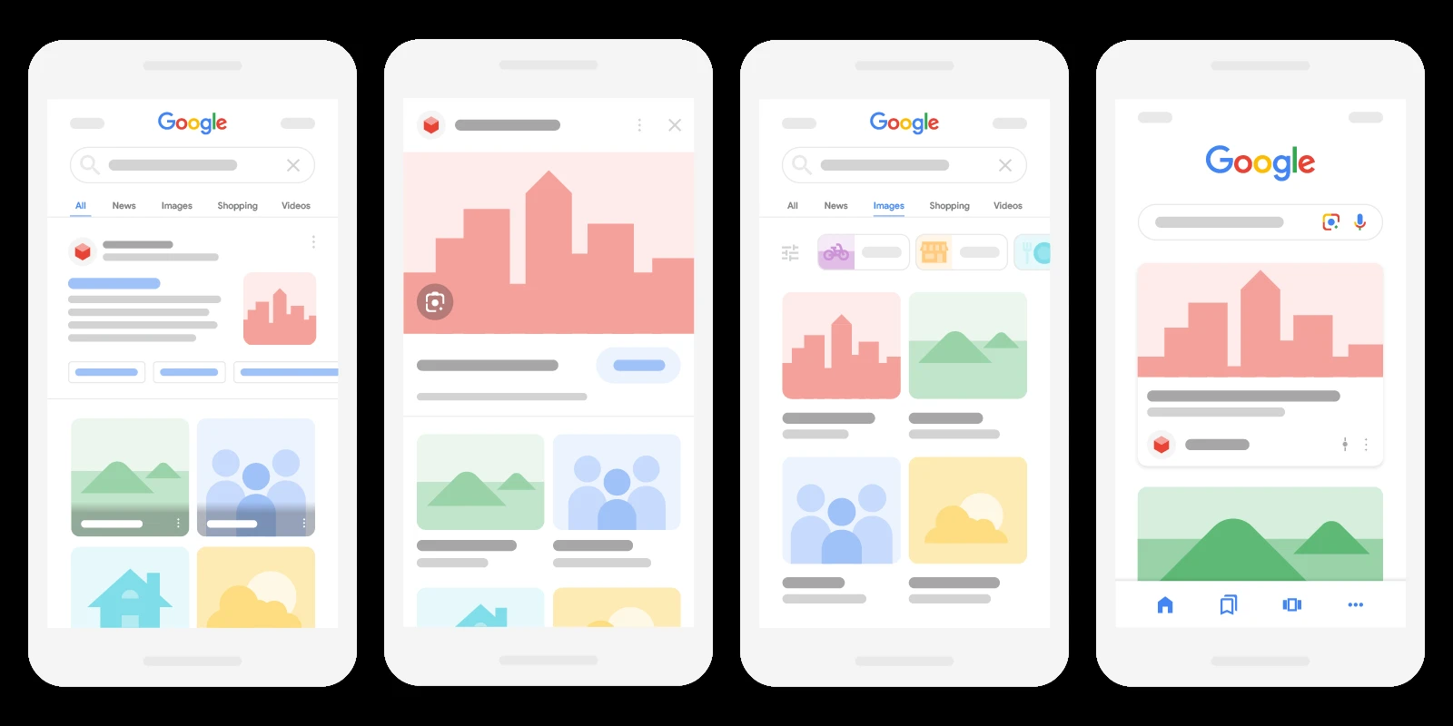 图片 SEO:让业务图片更容易被理解:原文操作图解