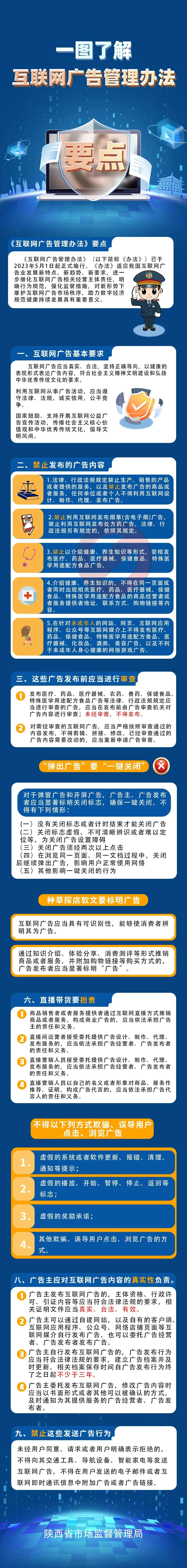 互联网广告管理办法图解:发布前先核对责任:原文操作图解